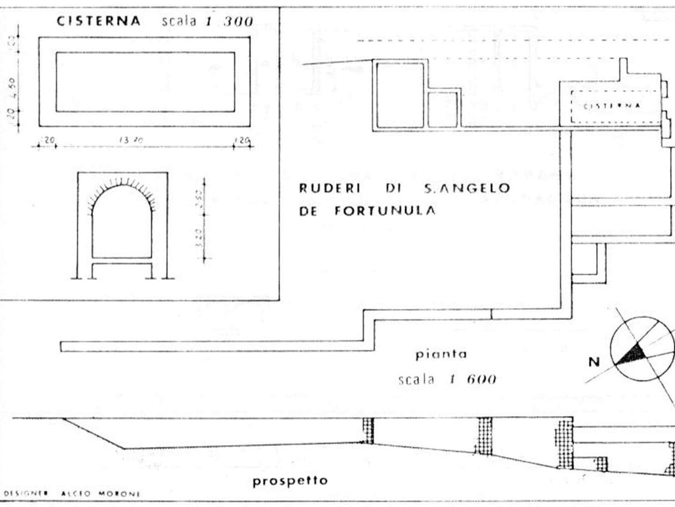 Santuario della Madonna delle Grazie e Convento di Sant’Angelo in fortunula - Villa Santa Lucia